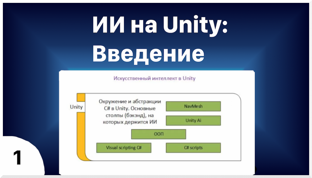 Искусственный интеллект на Unity | Введение в основы AI