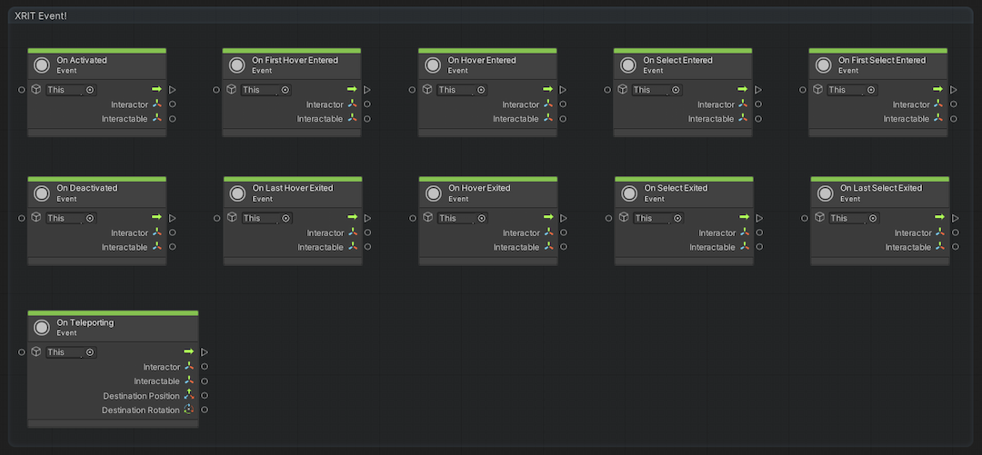 Использование XR Interaction Toolkit в Visual Scripting